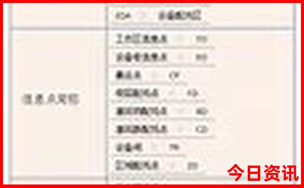 七月份四天三夜适合去哪旅行